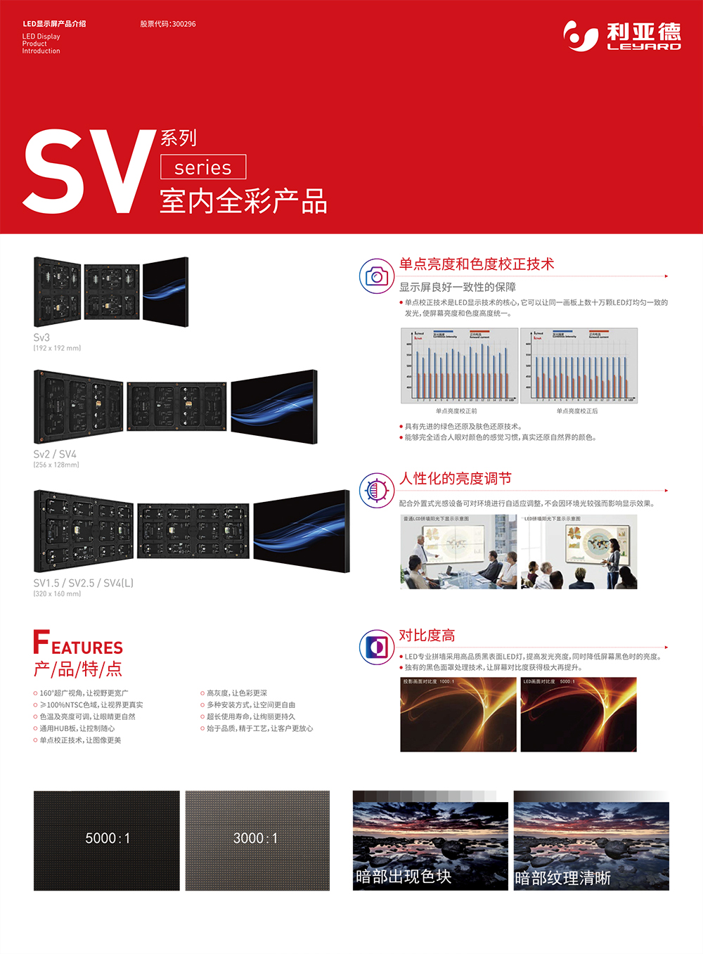 米兰（中国）SV系列室内全彩产品